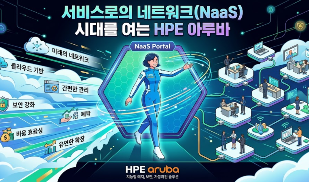 NaaS 시대를 여는 HPE 아루바