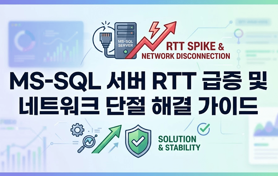 MS-SQL 서버 RTT 급증 및 네트워크 단절 해결 가이드